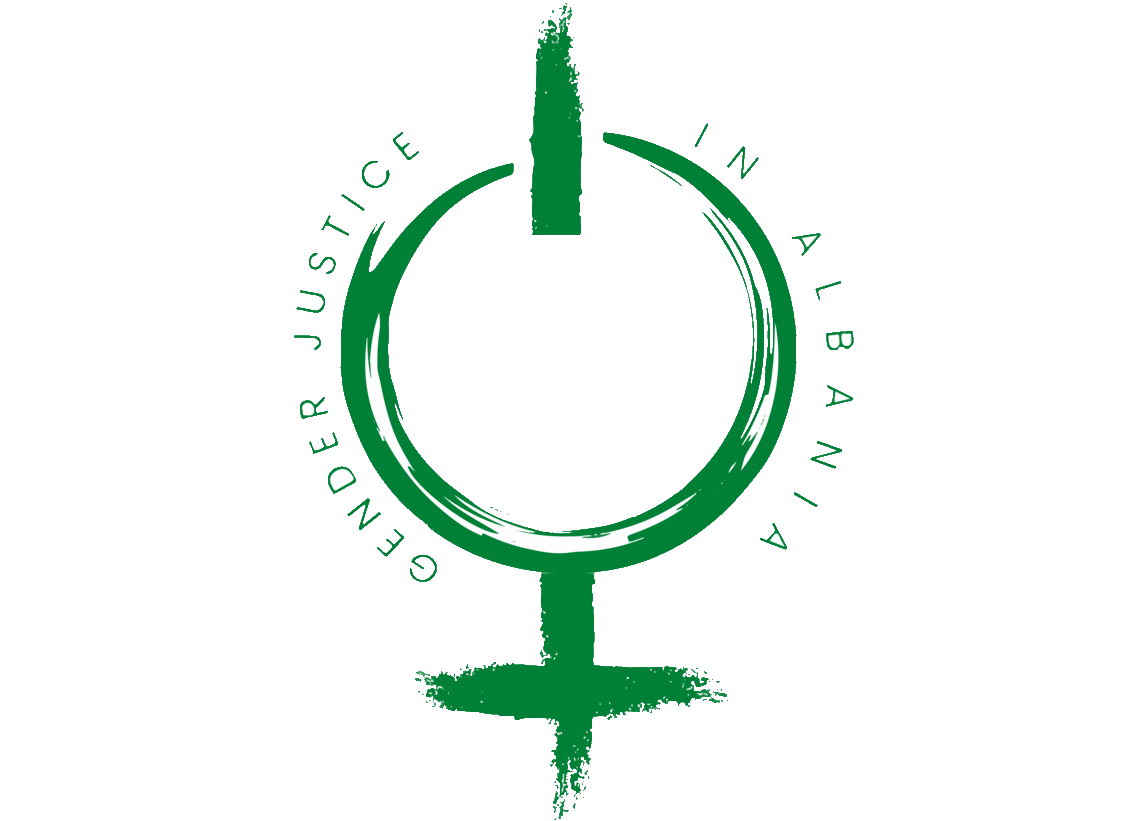 Center for Gender Justice in Albania 